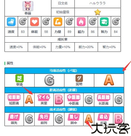 赛马娘