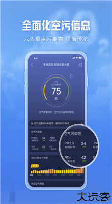 天气通