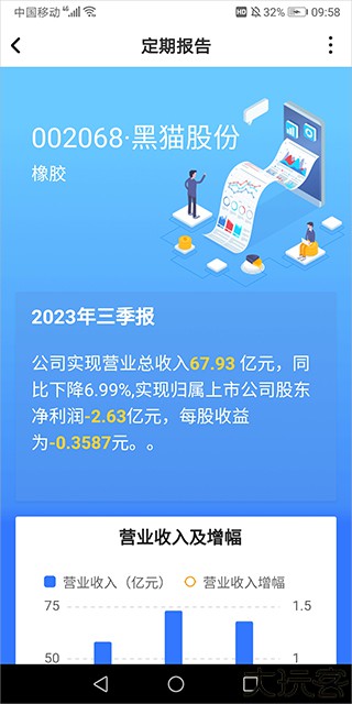 巨潮资讯网