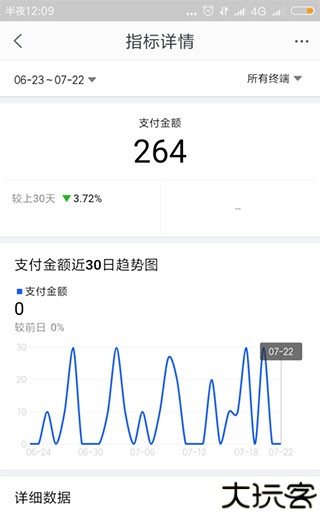 千牛