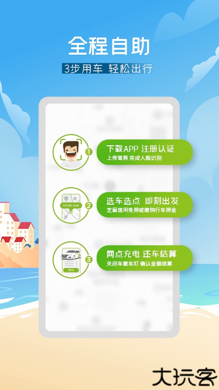 EVCARD