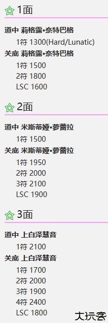 东方永夜抄