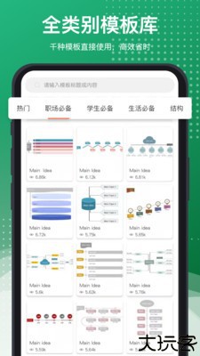 寻简思维导图