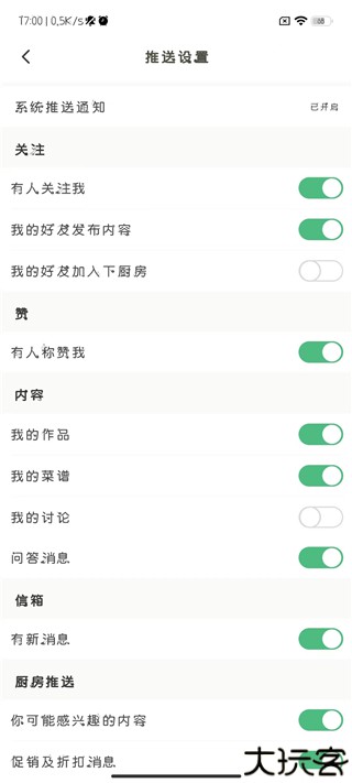 下厨房