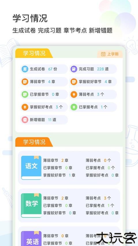 精准学习