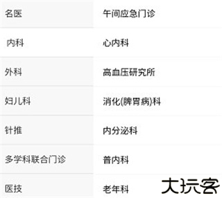 江苏省中医院