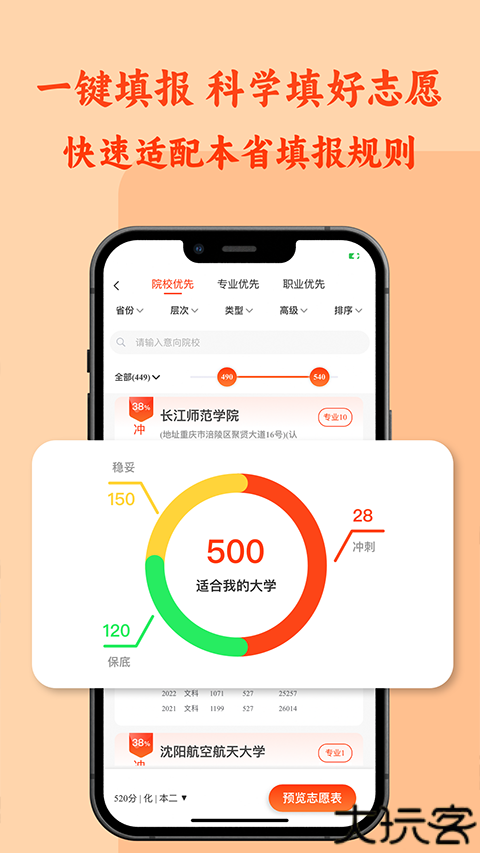 CHAT高考