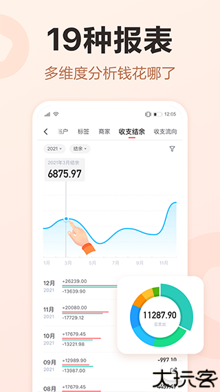 挖财记账理财