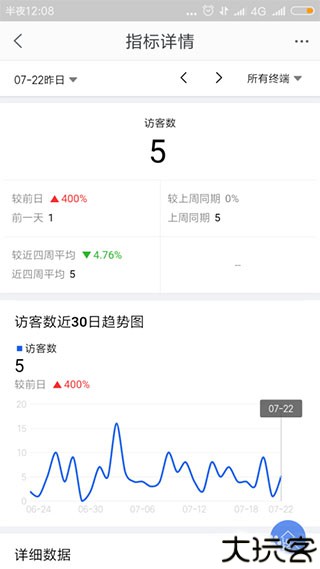 千牛