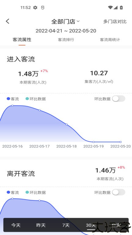 海康云眸