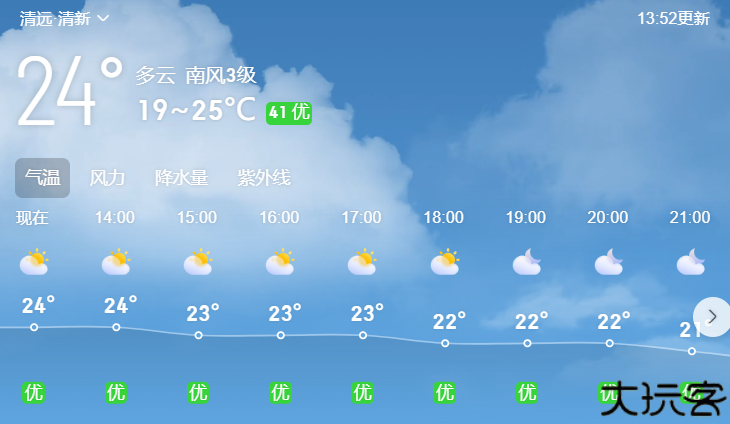 清新天气预报