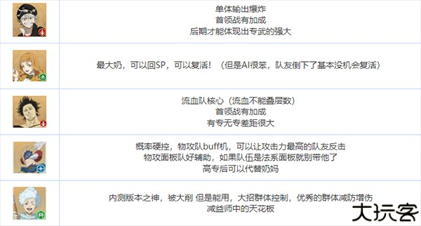 黑色五叶草魔法帝之道