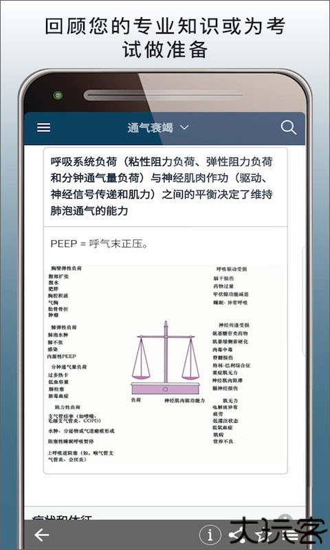 默沙东诊疗手册