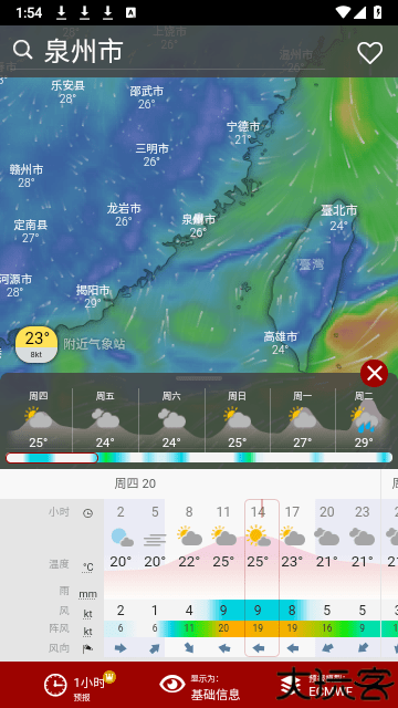 windy气象