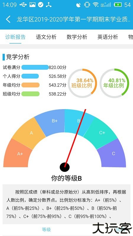 诊学网