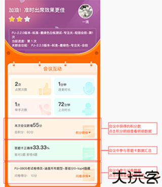 火苗会议