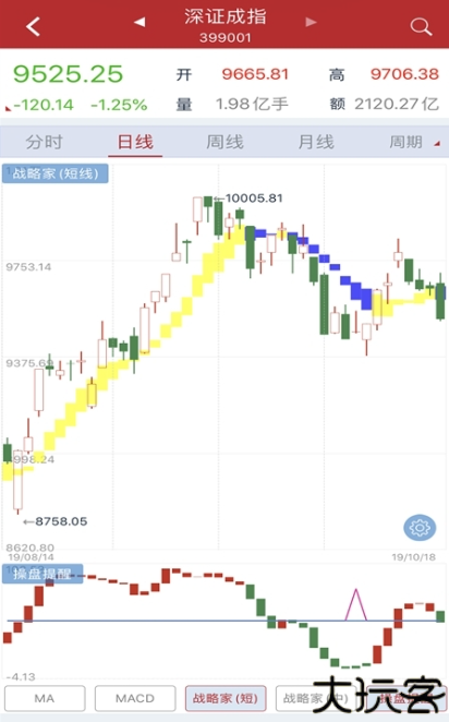 战略家助手