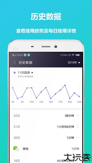 屏幕时间助手