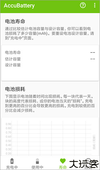 AccuBattery电池检测