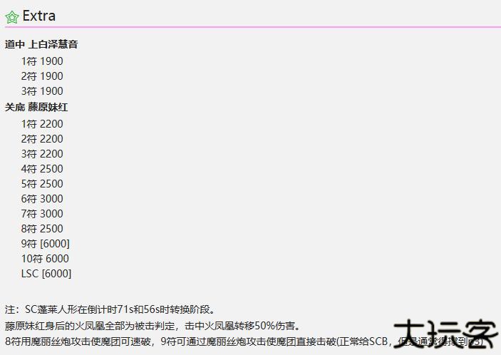东方永夜抄
