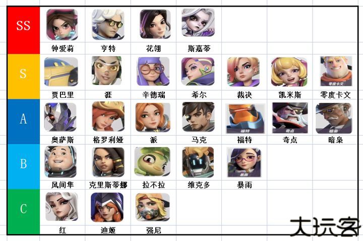 火力苏打