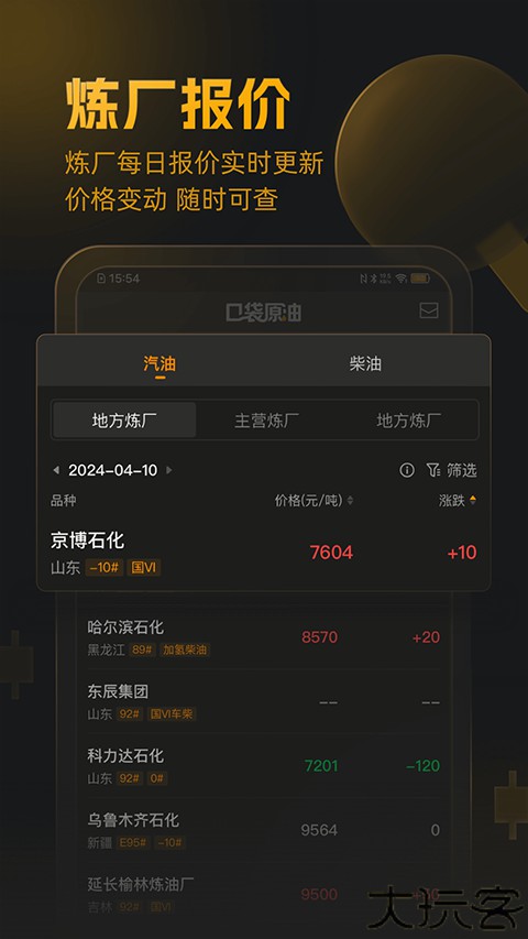 口袋原油