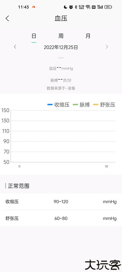 数字健康