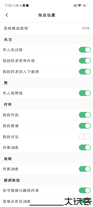 下厨房