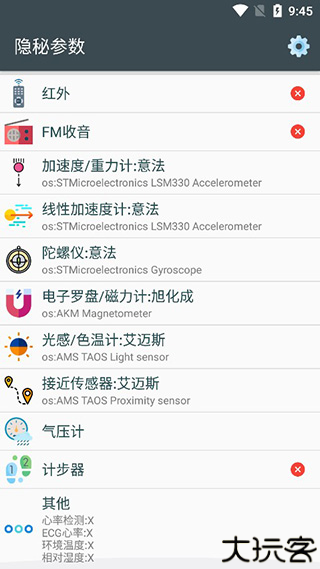 隐秘参数