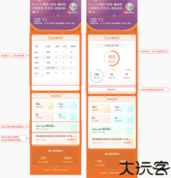 火苗会议