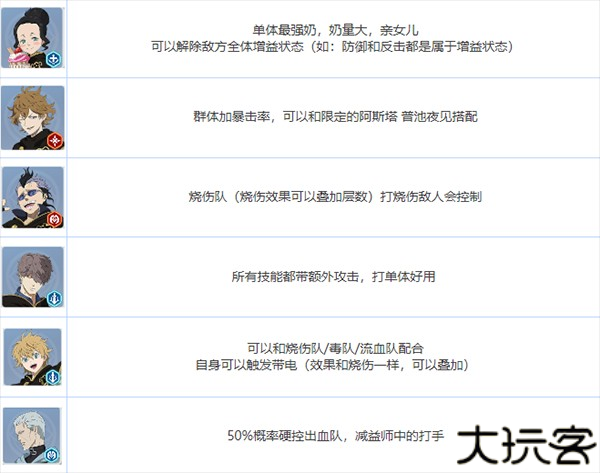 黑色五叶草魔法帝之道