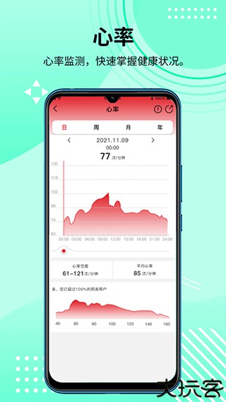 hdfitpro智能手表