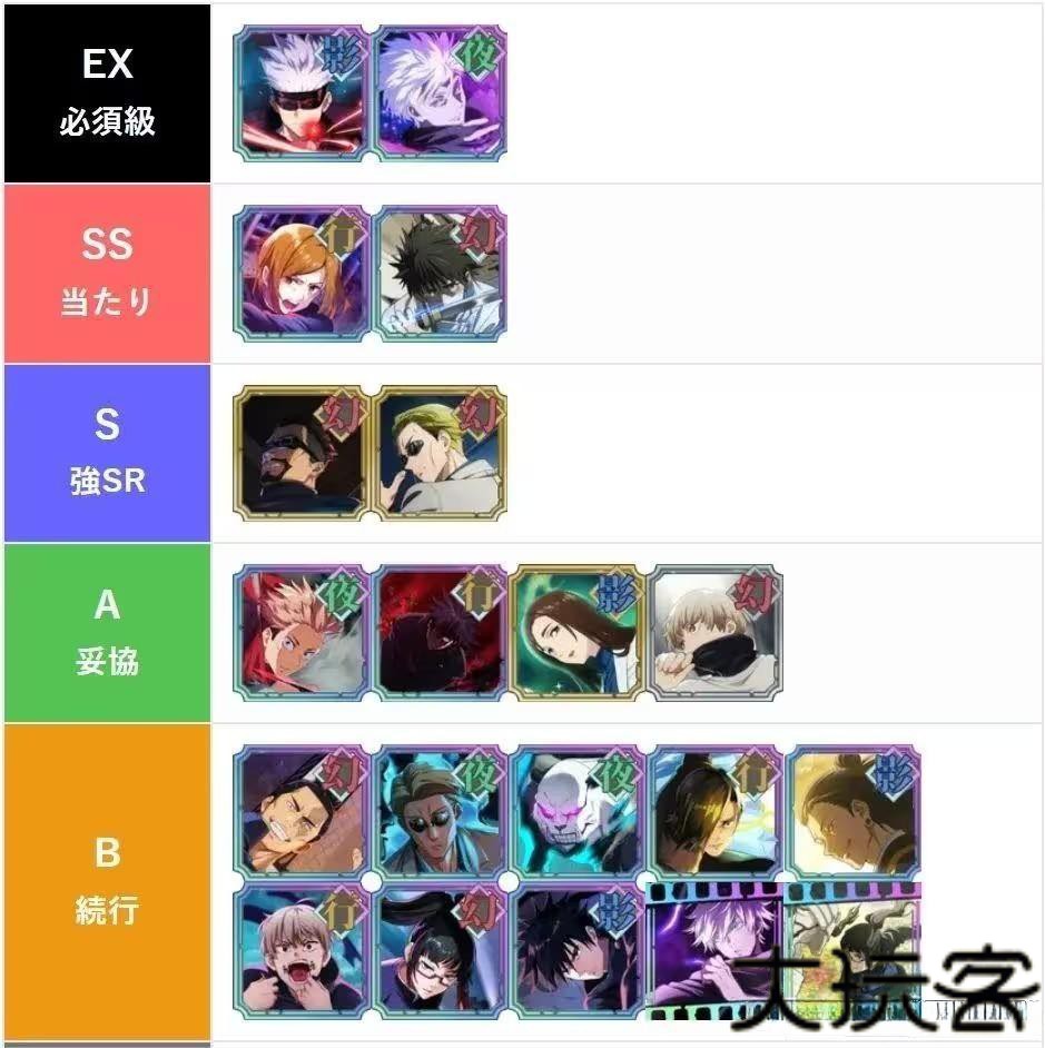 咒术回战幻影巡游日服