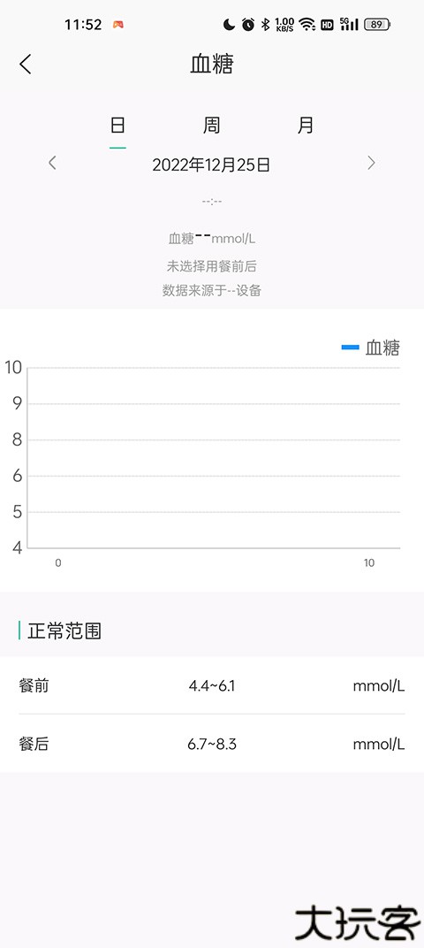 数字健康