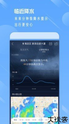 新浪天气