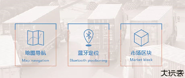 义乌小商品城