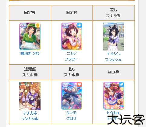 赛马娘