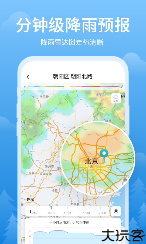 简单天气