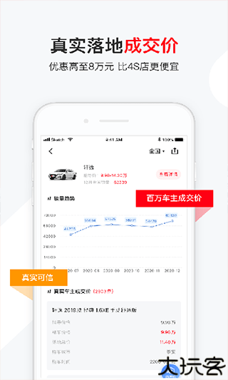 有车以后