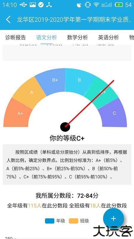 诊学网