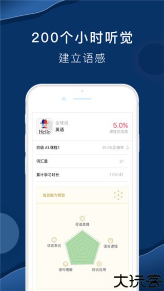 全球说app