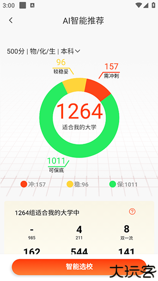 CHAT高考