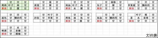 打造世界手机版
