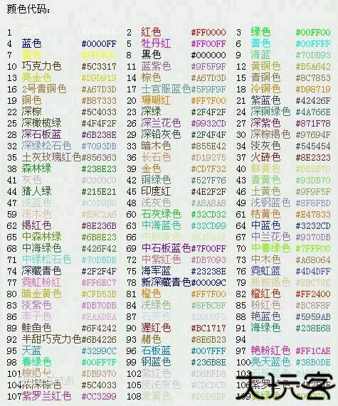 球球大作战