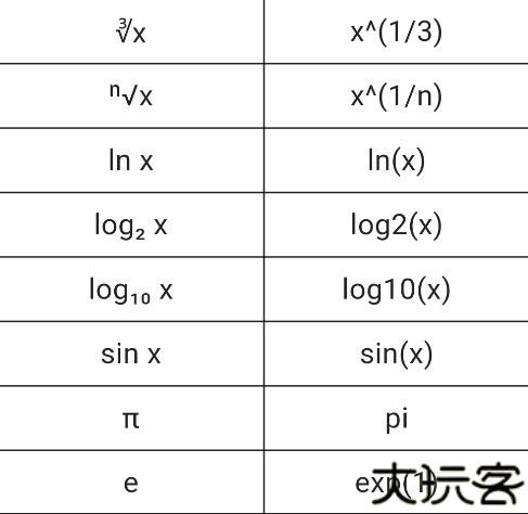 编程计算器