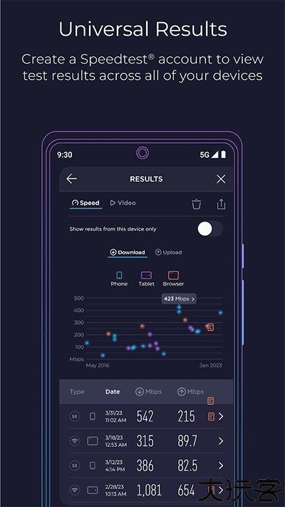 speedtest去广告版
