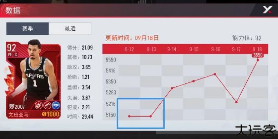 nba篮球世界