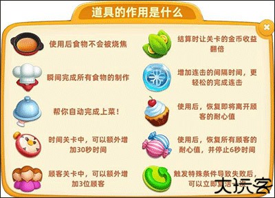 小镇大厨