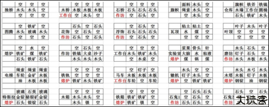 打造世界手机版