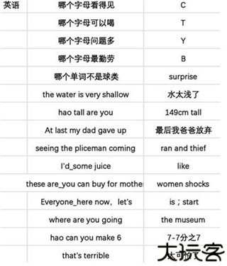 当代人生最新版